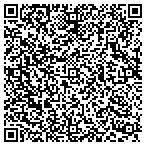 QR code with Interface Planet contacts