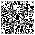 QR code with Technesis Technology Solutions contacts