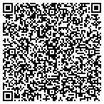 QR code with Swell-Stuff.com Wetsuit Repair contacts