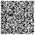QR code with Check for STDs Decatur contacts