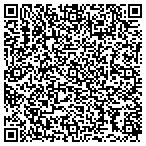 QR code with Check for STDs Harvard contacts