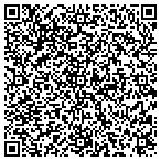 QR code with Check for STDs Indianapolis contacts