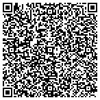 QR code with Check for STDs Noblesville contacts
