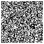 QR code with Check for STDs Peoria contacts