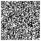 QR code with Check for STDs Peoria contacts
