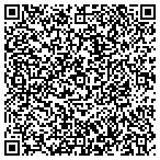 QR code with Constant Contact Test contacts