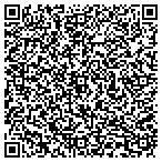QR code with Michael's Surplus And Survival contacts
