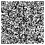 QR code with Patriot Supply Depot contacts