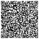QR code with Detect Lab Drug, Alcohol & Legal DNA Paternity Testing contacts
