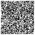 QR code with SurvivalGearnMore.com contacts