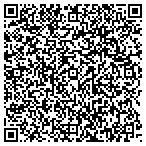 QR code with SurvivalNecessities.com contacts