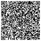 QR code with Survival Plus First Aid contacts