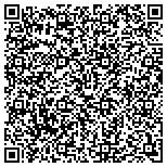 QR code with Detect Lab Drug, Alcohol & Legal DNA Paternity Testing contacts