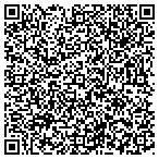 QR code with www.everythingsurvival.com contacts