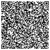 QR code with Detect Lab Drug, Alcohol & Legal DNA Paternity Testing contacts