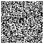 QR code with Skeeter Hollow Tack & Trailer contacts