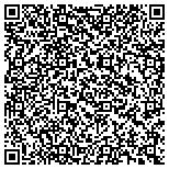 QR code with Detect Lab Drug, Alcohol & Legal DNA Paternity Testing contacts