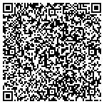 QR code with Wind River Equine contacts