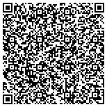 QR code with Detect Lab Drug, Alcohol & Legal DNA Paternity Testing contacts