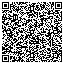 QR code with M B B M Inc contacts