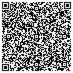 QR code with Spirit Gear Central LLC contacts