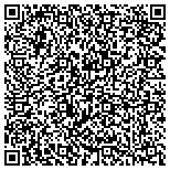 QR code with Detect Lab Drug, Alcohol & Legal DNA Paternity Testing contacts