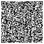 QR code with Ballantyne Tennis At The Florida Yacht Club contacts