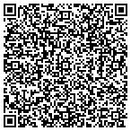QR code with Global Collector NETWORK contacts
