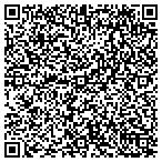 QR code with Mobile Apps Testing - Contus contacts