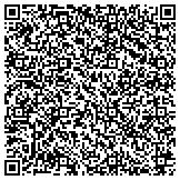 QR code with Residential , Commercial Property Inspections contacts