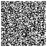 QR code with Safety Occupational Testing Services, LLC contacts