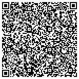 QR code with Ship to Shore Drug and Alcohol Testing Services contacts
