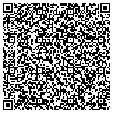 QR code with Test Kits At Home, Briarwood Drive, Coldwater, OH contacts