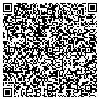 QR code with Gobal Domain International contacts