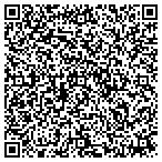 QR code with Houlihan Valuation Advisors contacts