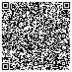 QR code with Insource Spend Management Group contacts