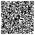 QR code with Research Source contacts