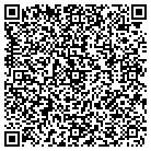 QR code with Mortgage Field Service Of Ak contacts