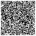 QR code with Clatsop Economic Development Resources contacts