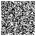 QR code with Inrecon L L C contacts