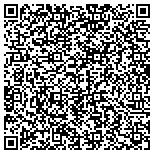 QR code with Money Management Solutions Inc contacts