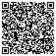 QR code with Netgenesis contacts