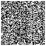 QR code with New Hanover Country Resident Economic And Development Service contacts