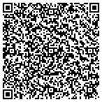 QR code with Protecall Sustainable Building Solutions contacts