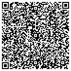 QR code with Rogers County Indl Development contacts