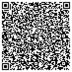 QR code with Summit Investments Management L L C contacts