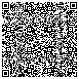 QR code with American Transportation Research Institute Inc contacts