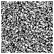 QR code with SUP Waterborne - New Perspectives   -    Stand Up Paddle Boards, Accessories, Lessons contacts