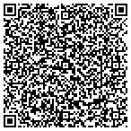 QR code with Business Research Group Townsend Inc contacts