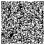 QR code with Buy Quality Data contacts